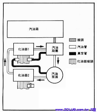 油路系統.png