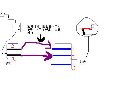 圖片畫的